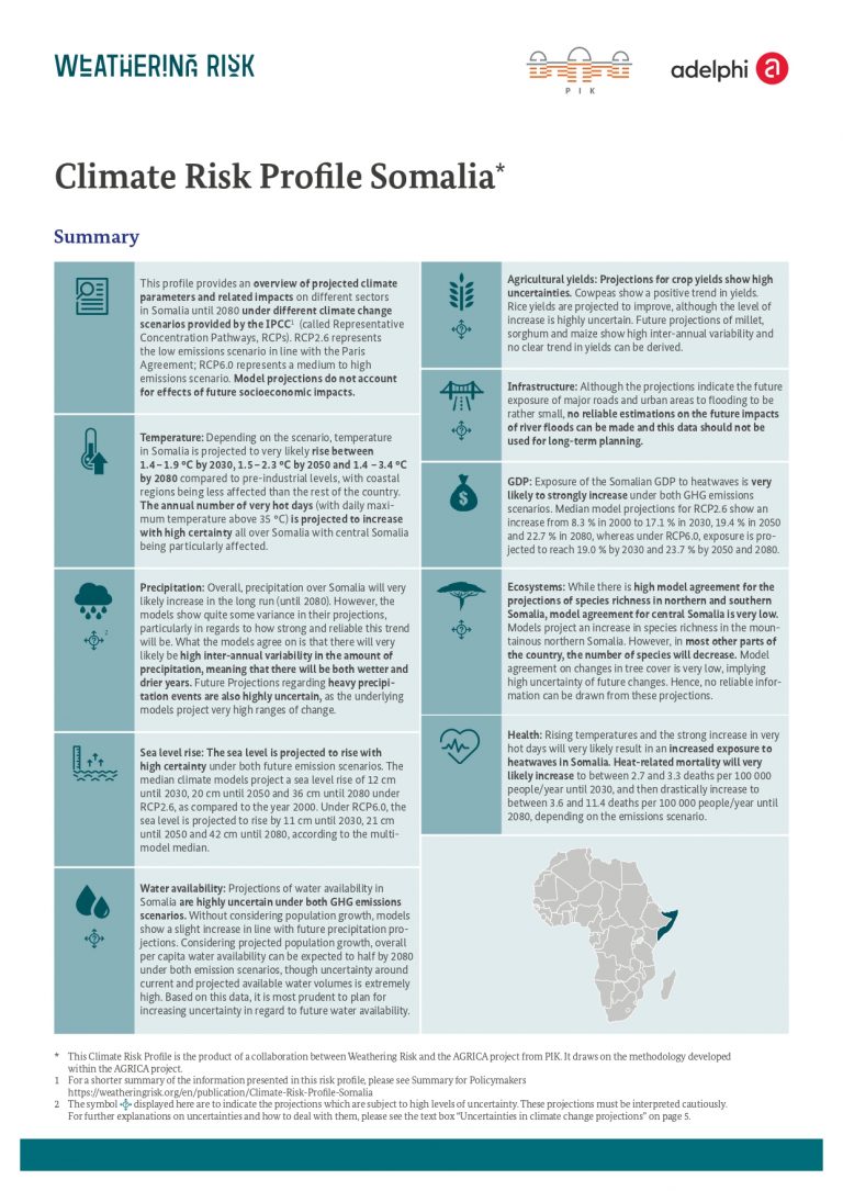 Climate Risk Profile Somalia